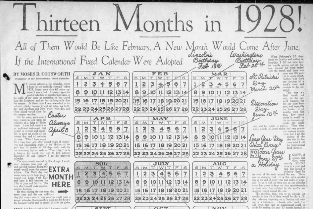 Lehtiartikkeli Thirteen Months in 1928! eli 13 kuukautta vuonna 1928. 